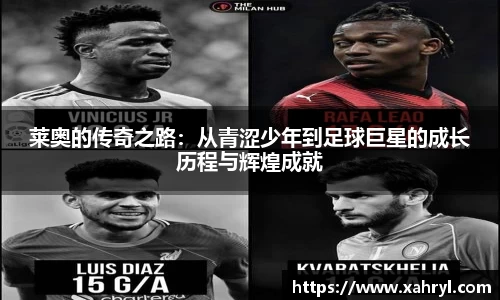莱奥的传奇之路：从青涩少年到足球巨星的成长历程与辉煌成就